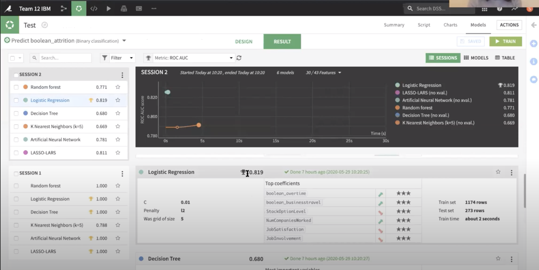 IBM-Model-Competition